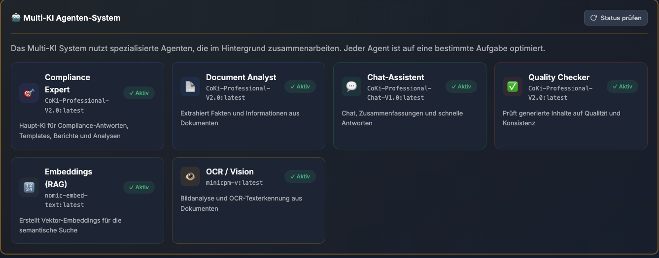 Uebersicht der Kernfunktionen und Arbeitsbereiche